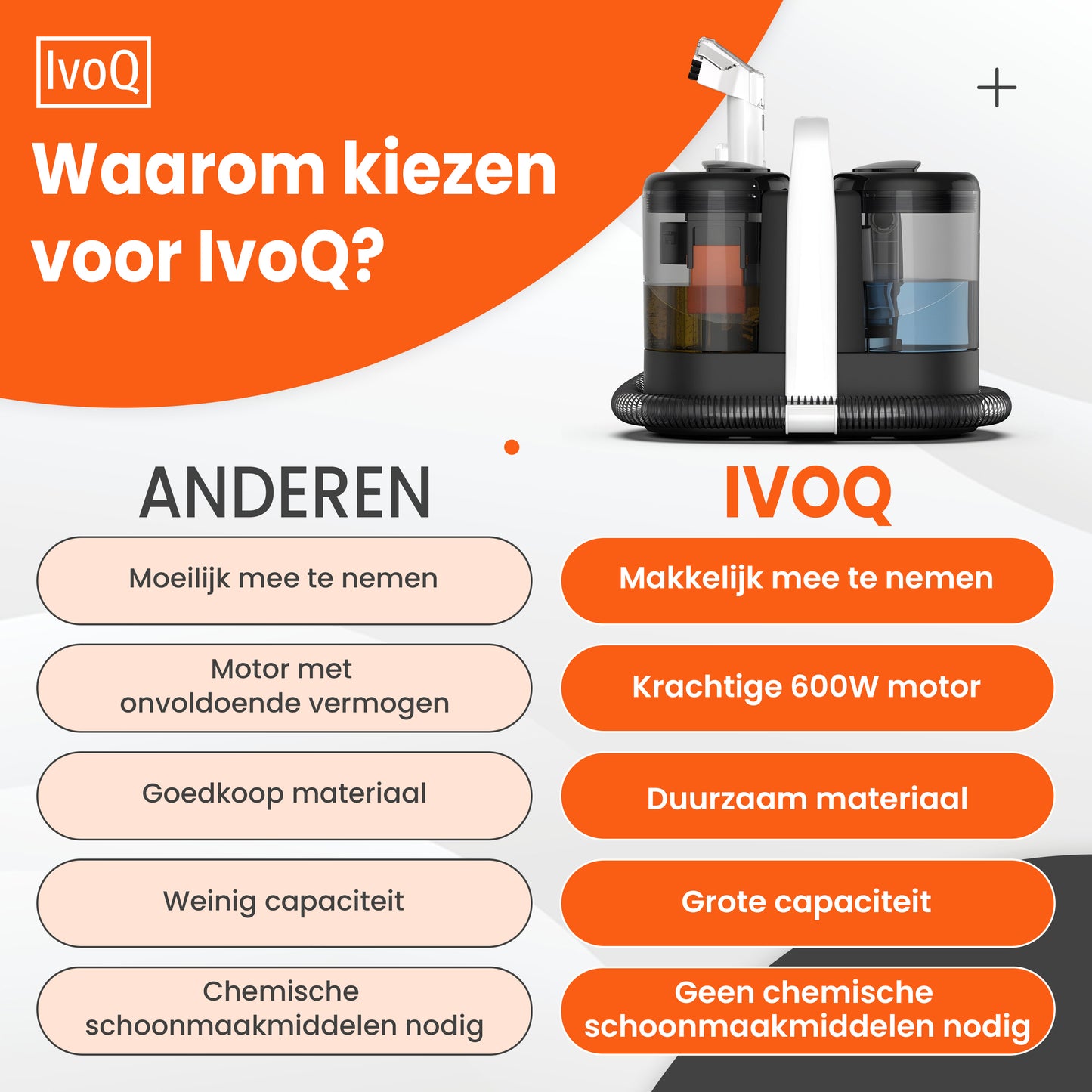 IvoQ Tapijtreiniger Compact 600W